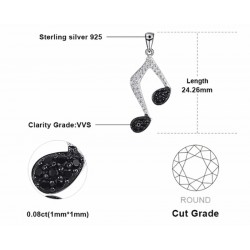 Significado del collar de piedra negra